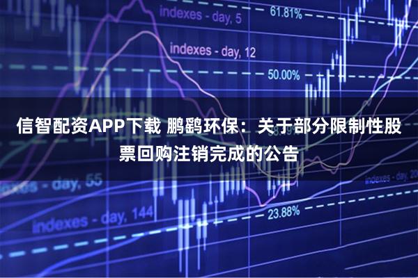 信智配资APP下载 鹏鹞环保：关于部分限制性股票回购注销完成的公告